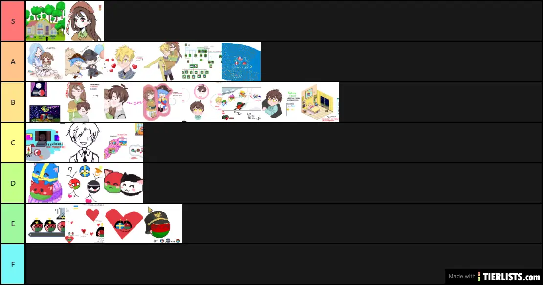 PB's Tier list of Yuliaball's OWOP drawing