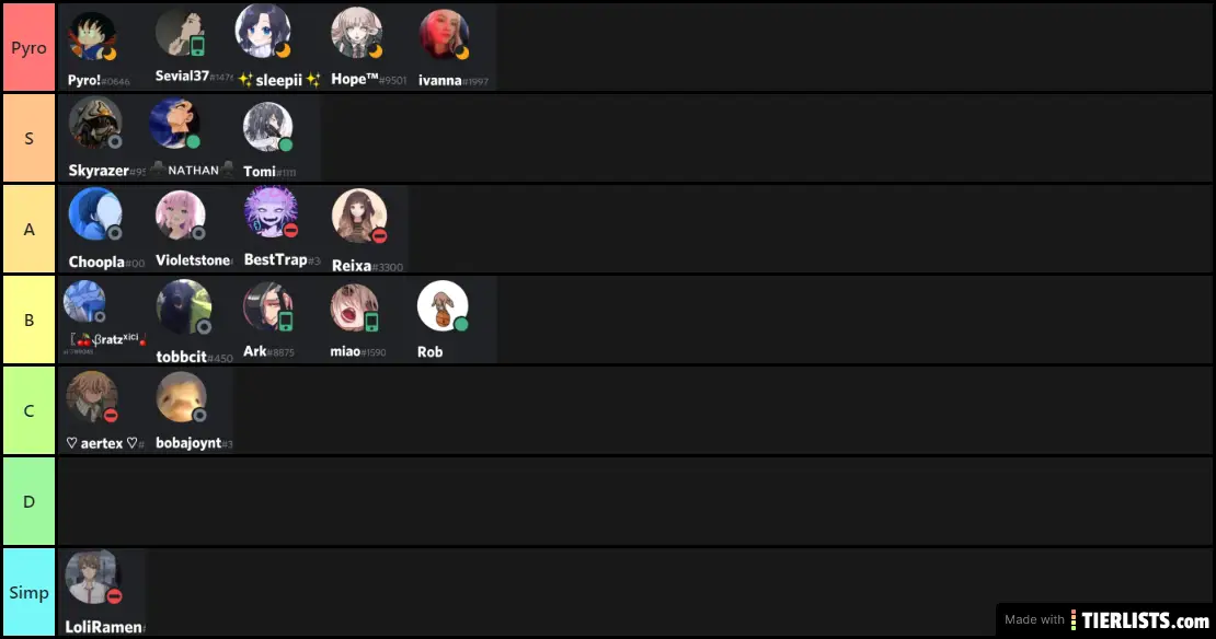 people mk. 3
