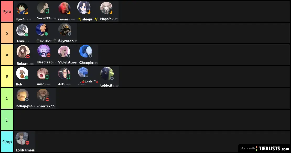 people mk. 3