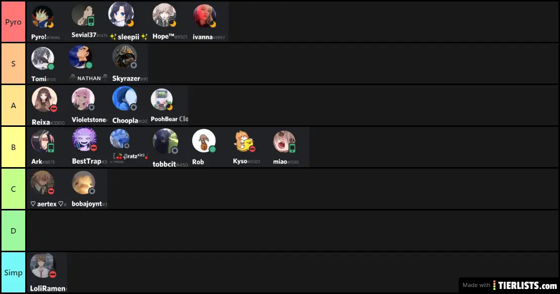 people mk. 4