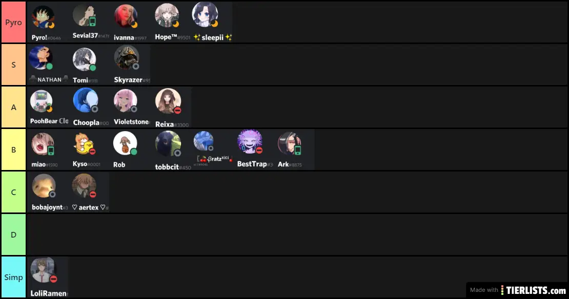 people mk. 4