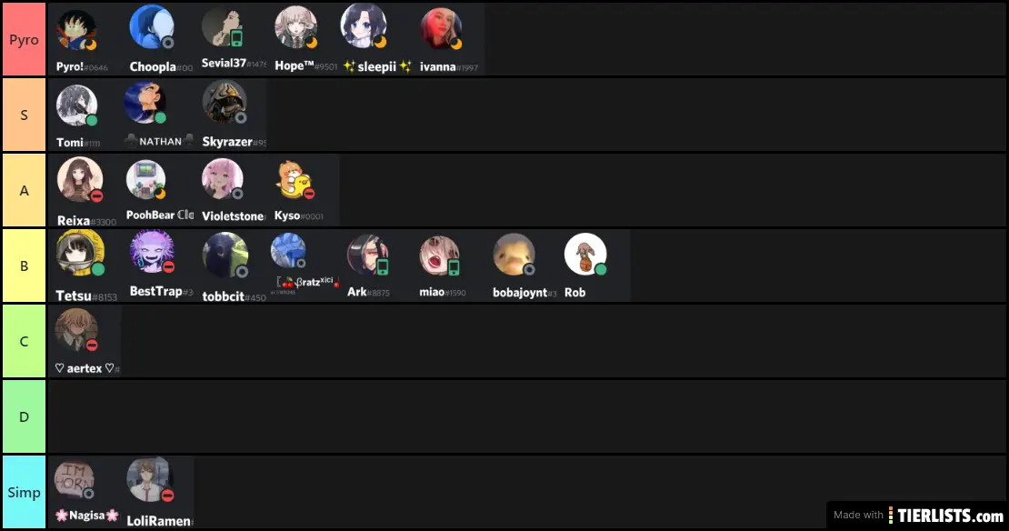 people mk. 5