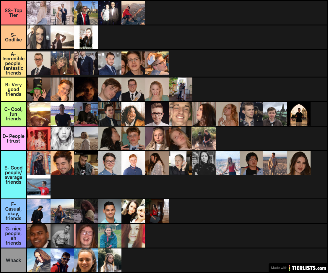 People of Life- Official TierList