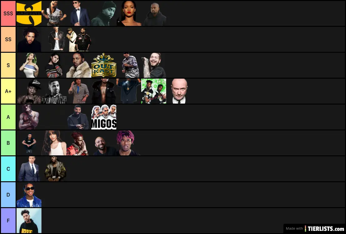 periodt