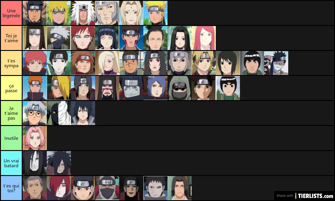 Perso Naruto
