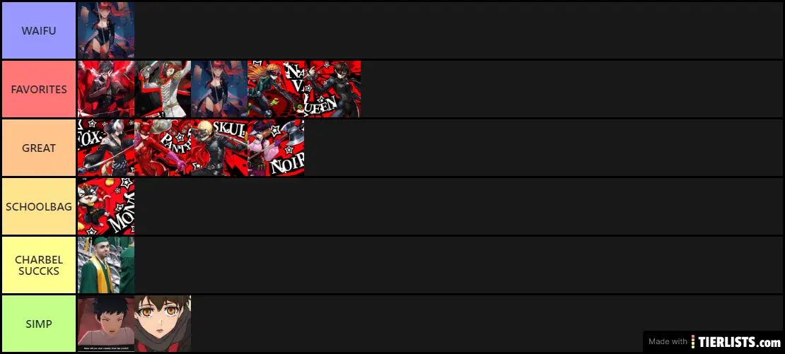 Persona 5 Royal Best Phantom Thieves