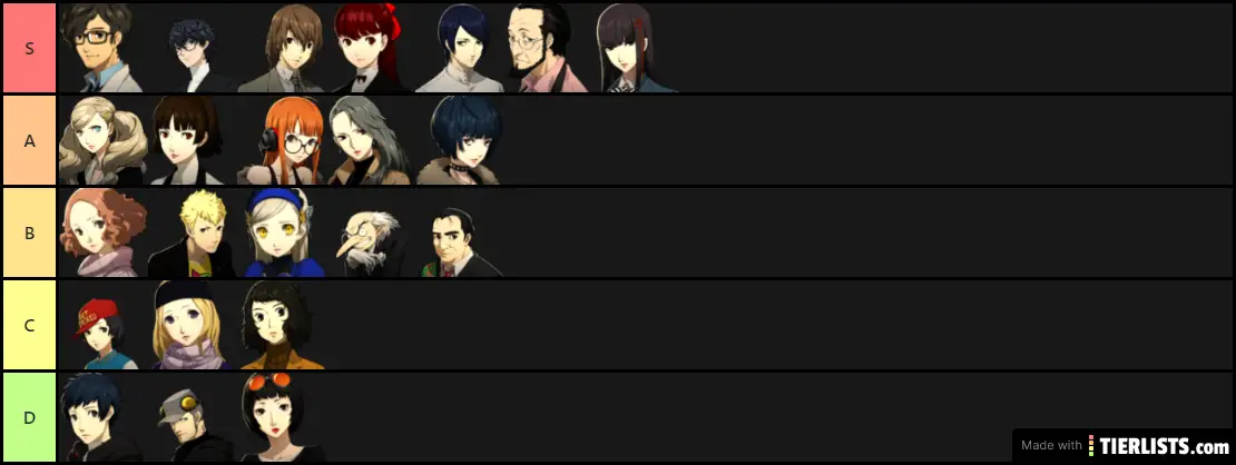 Persona 5 Royal Social Links