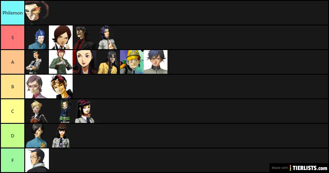 Persona Characters (1-2)