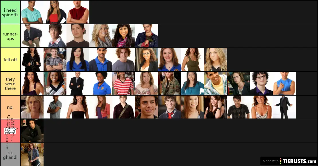 personal degrassi tier list