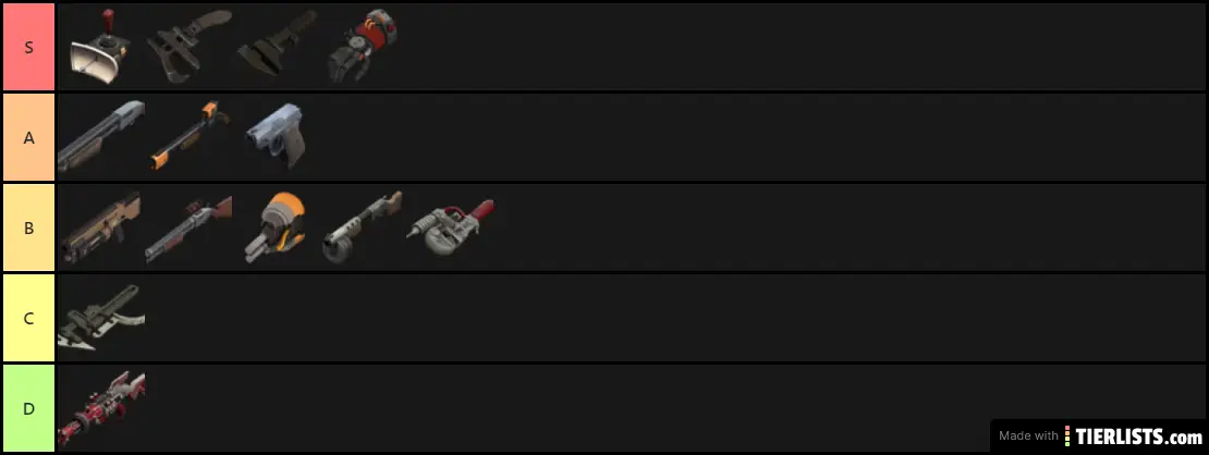 Personal Engineer Weapons Tier List
