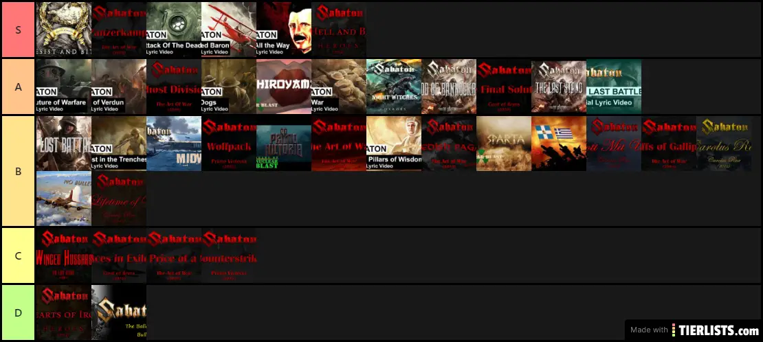 Personal Sabaton Songs