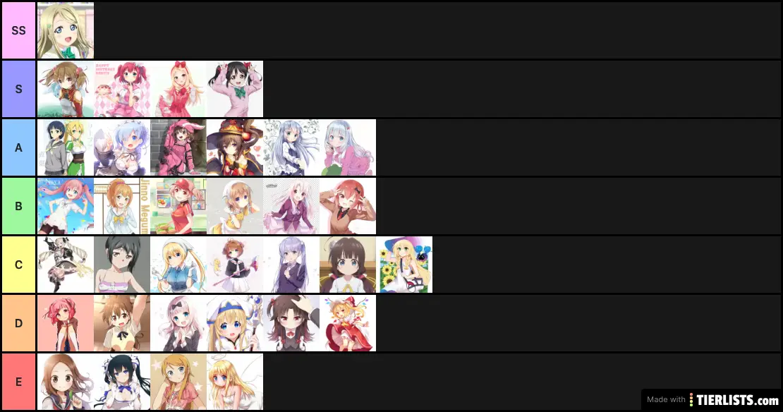 Personal Waifu Tier List