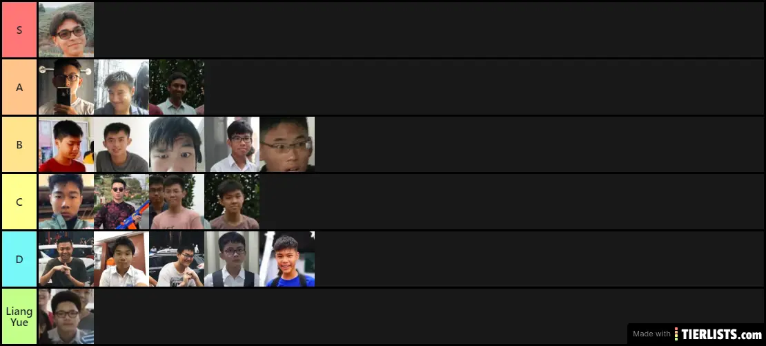 Personality (Guys)