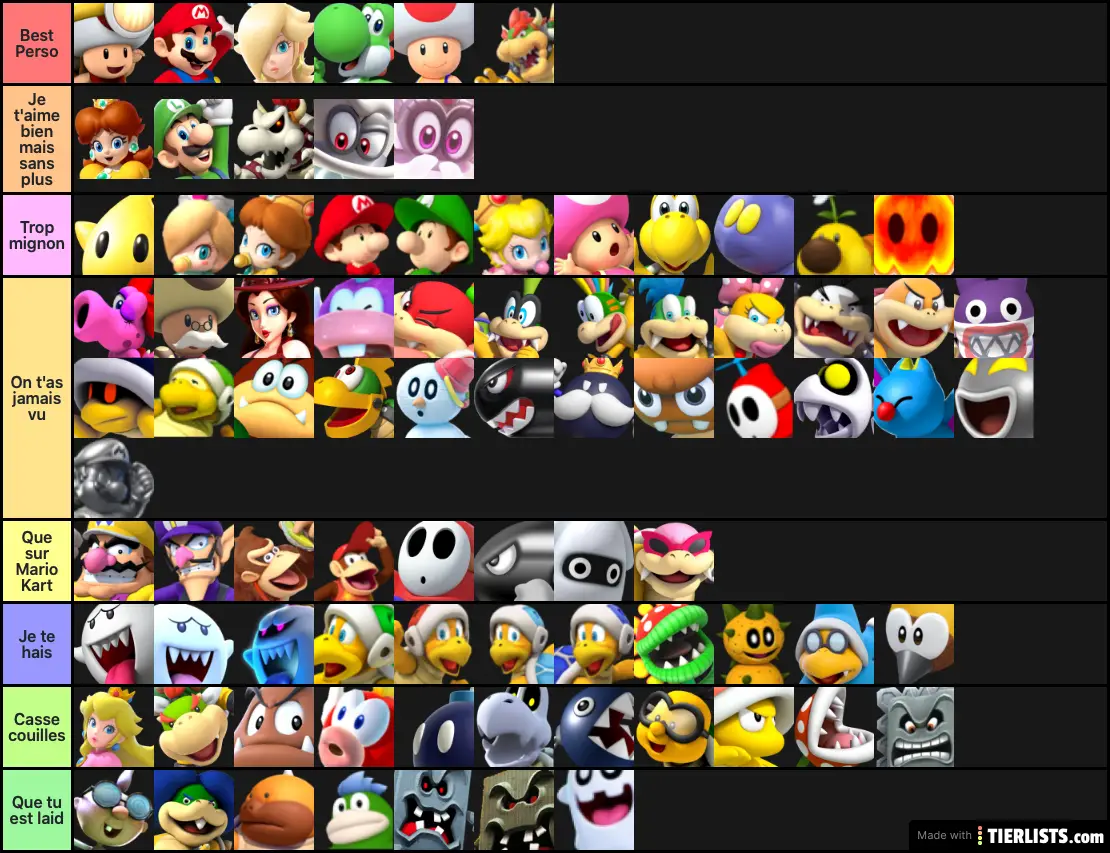 Personnage Mario Tier List TierLists