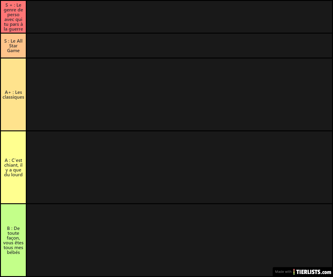Personnages favoris (All time)