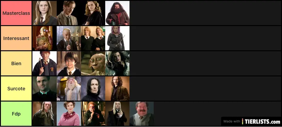Personnages HP