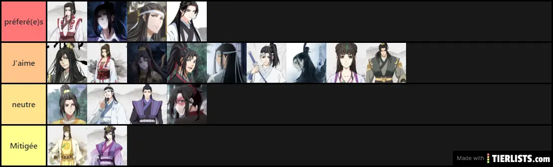 personnages MDZS