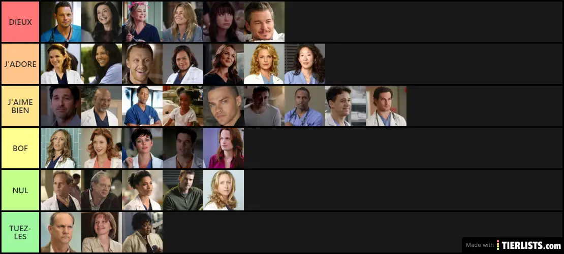 Persos Grey's anatomy