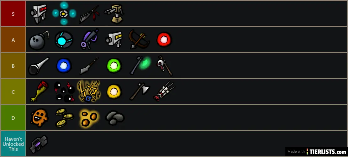 Petra Space Gladiators 0.7.5 Defensive Abilities