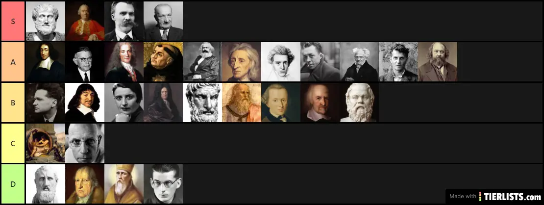 philosophy