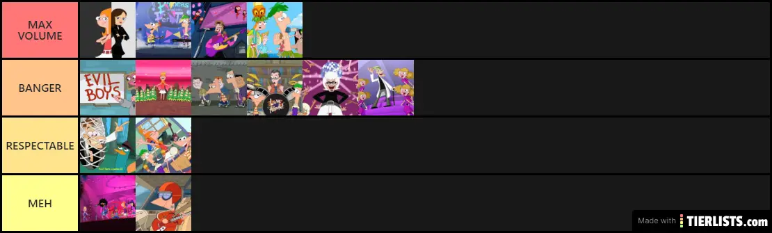 Phineas and Ferb Songs Season 1