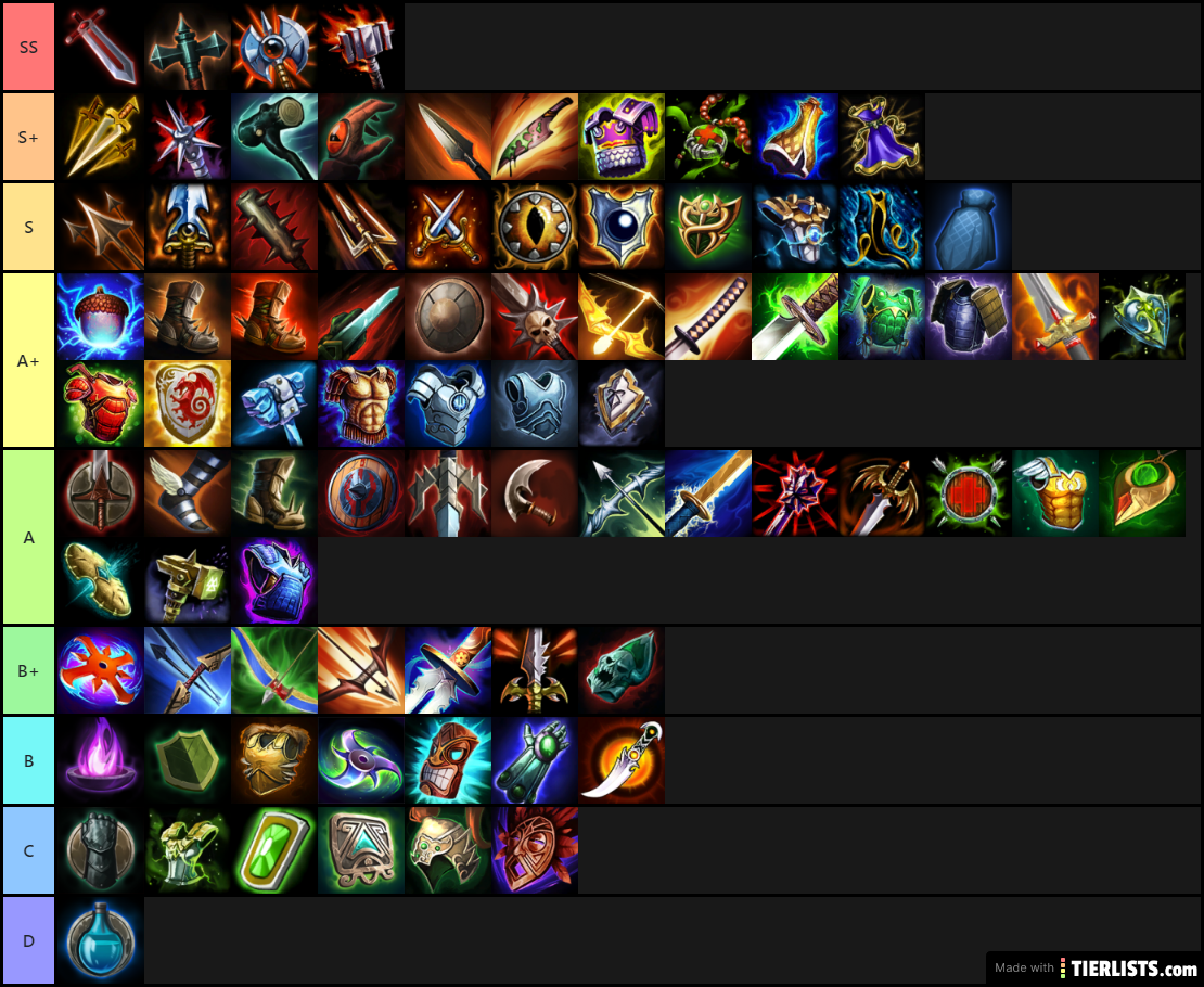 Physical smite items tierlist