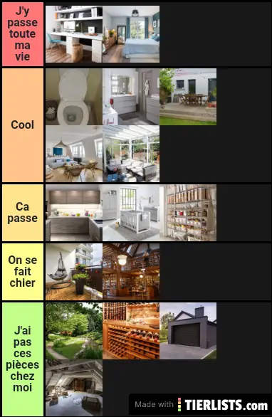 Pièces de la maison
