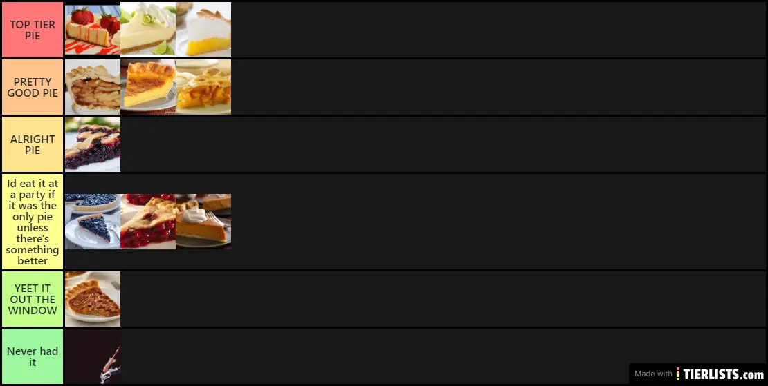 Pies