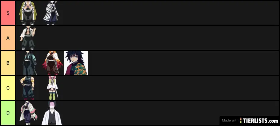 Pillar/hashira tier list