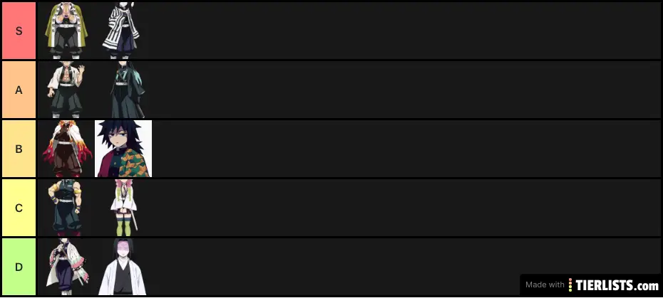 Pillar/Hashira tier list