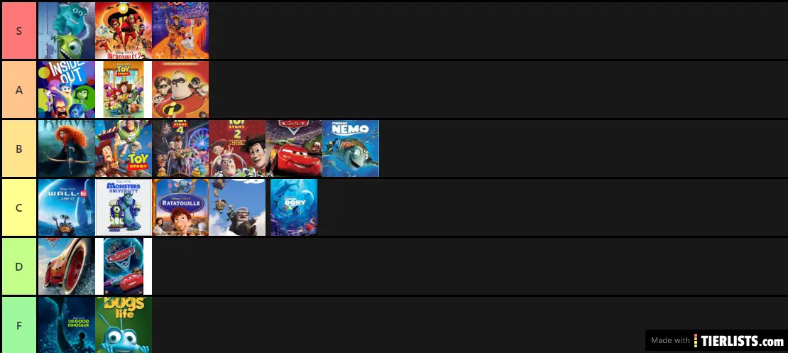 Pixar
