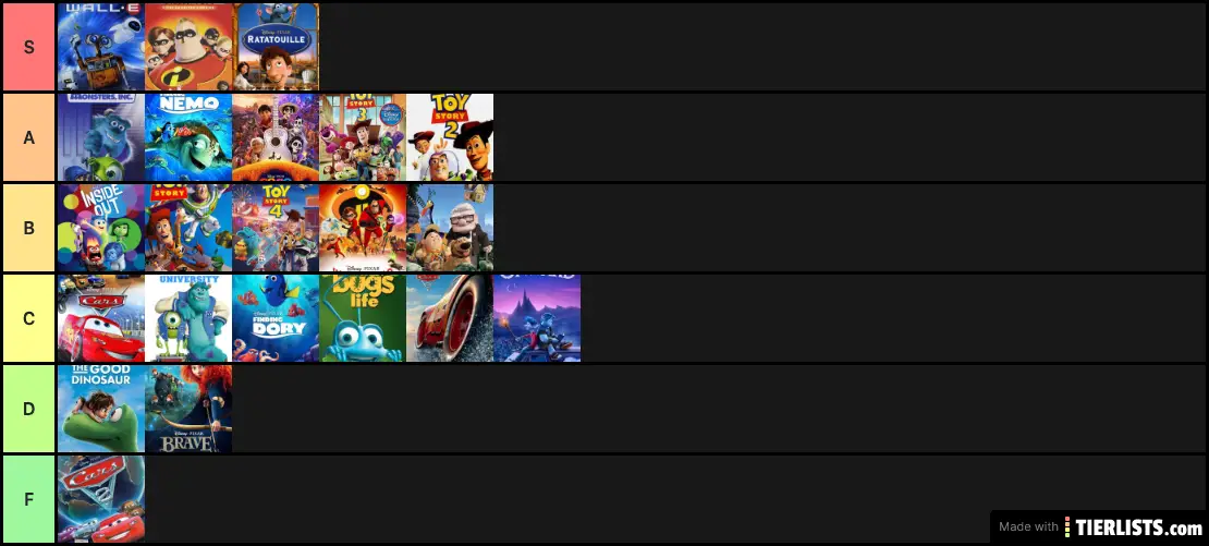 pixar