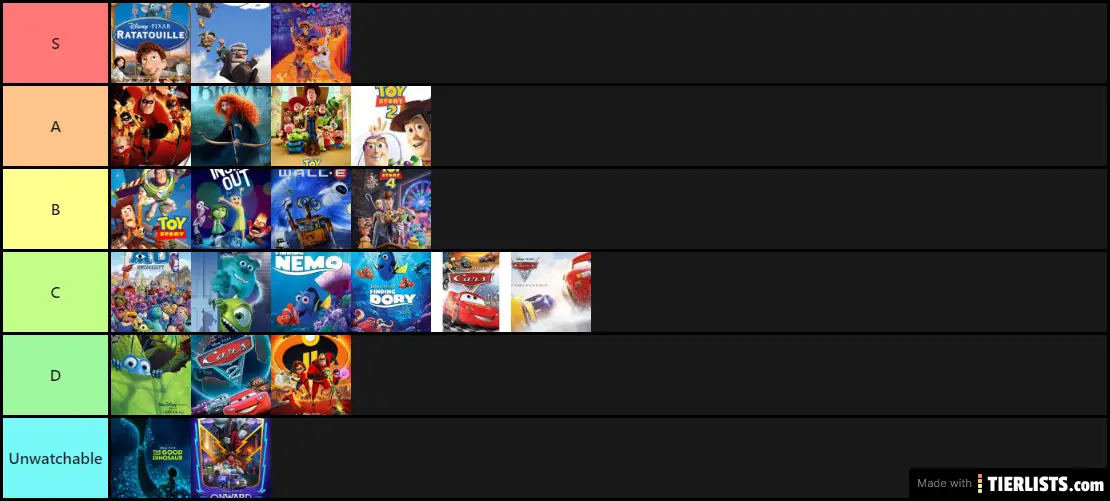 Pixar