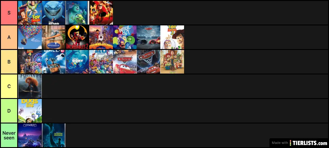 Pixar