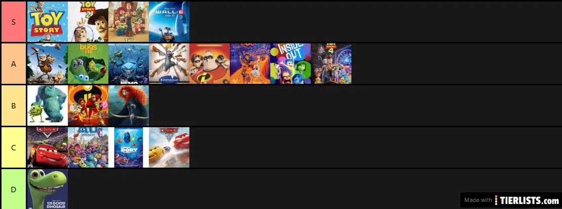 Pixar