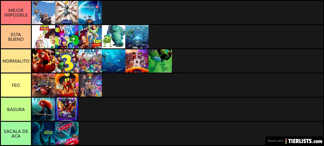 PIXAR