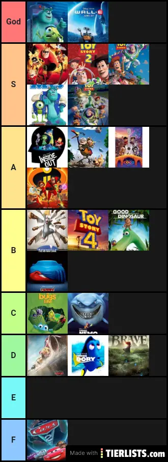 Pixar
