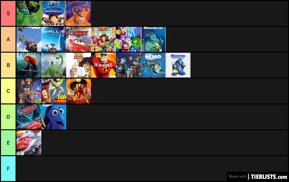 Pixar