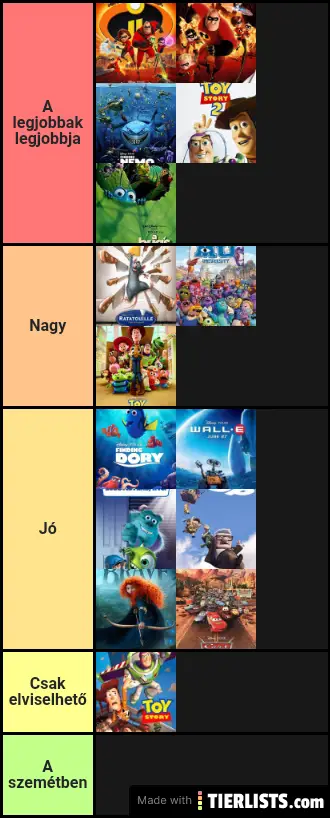 Pixar mesék