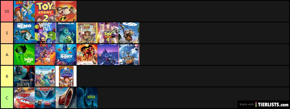 Pixar Movies