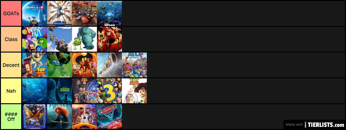 Pixar Movies