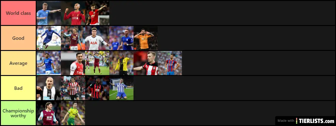 PL midfielders