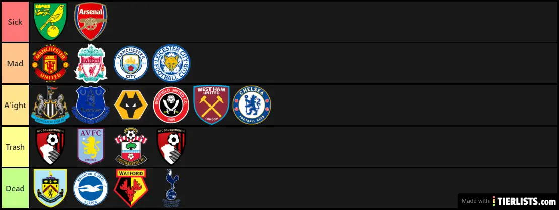 PL TEAMS