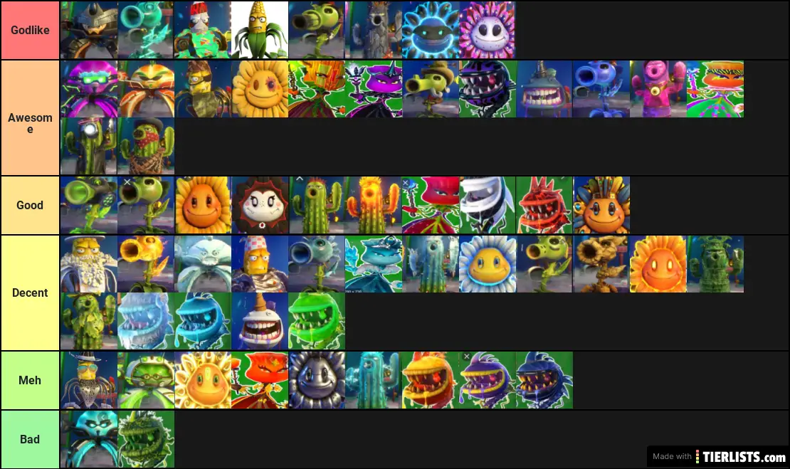 Plants Tier List