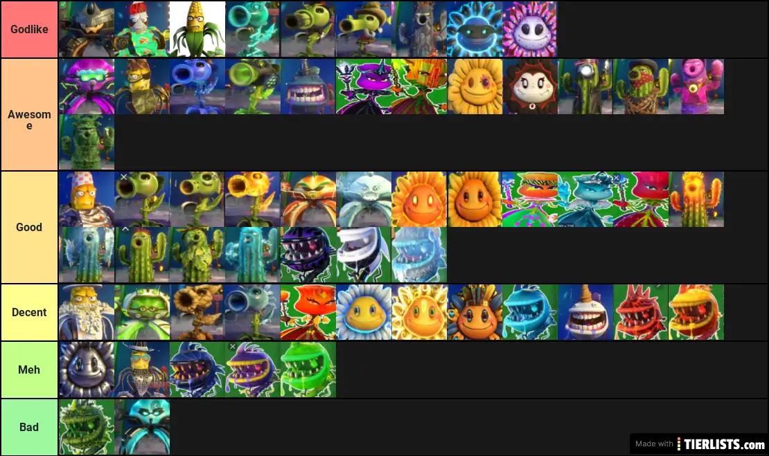 Plants Tier List