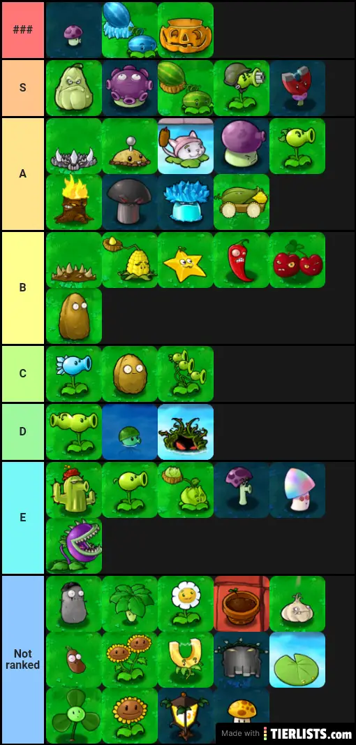 Plants vs Zombies 1 Plants tier list