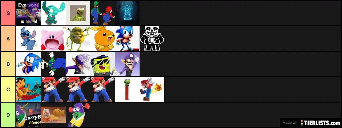 PNG files tier list
