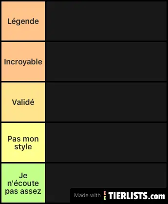 pnl oh la la