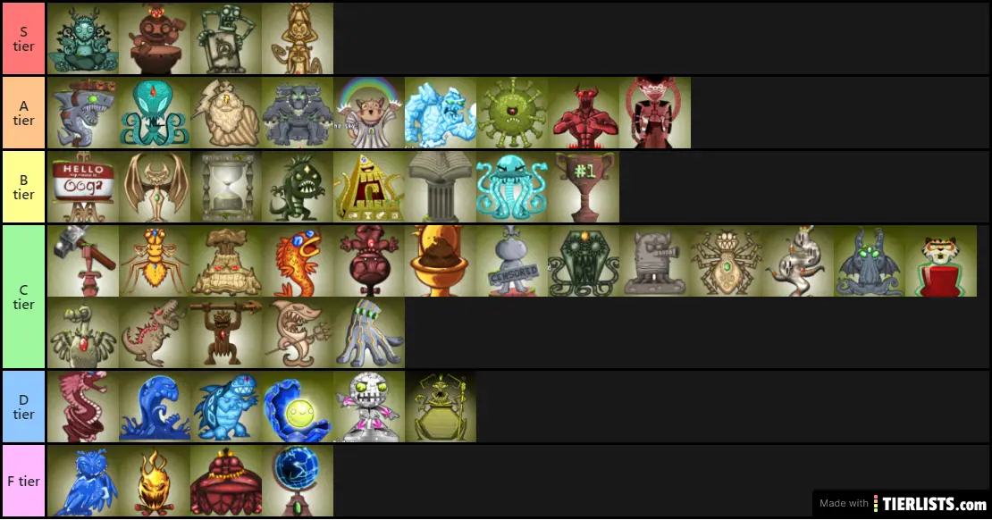 Pocket God Tier List