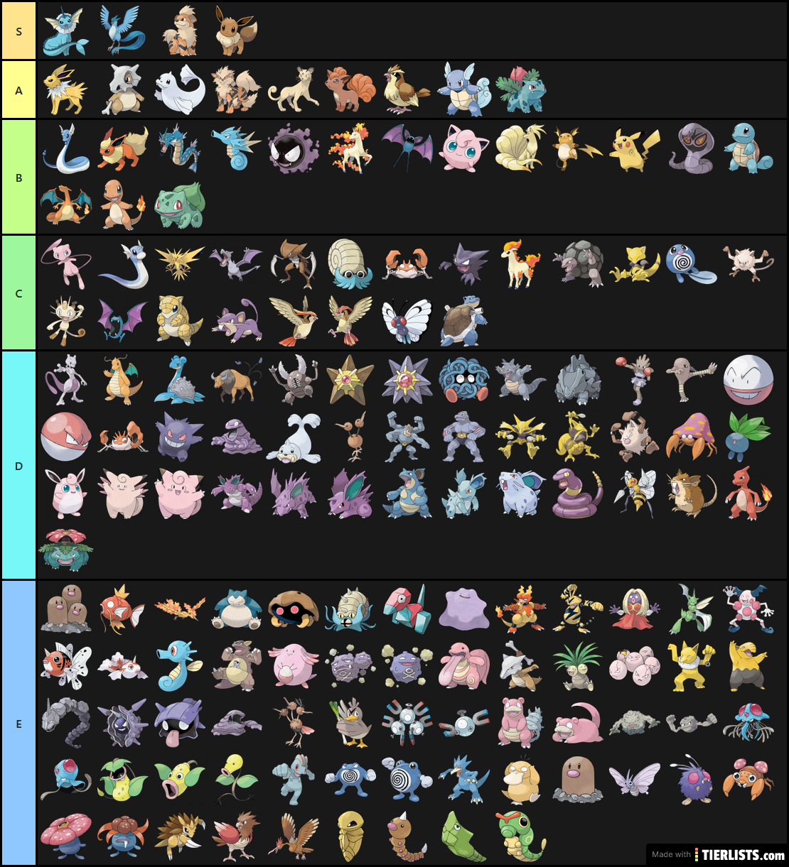 pokemon unite support tier list pokemon unite support tier list